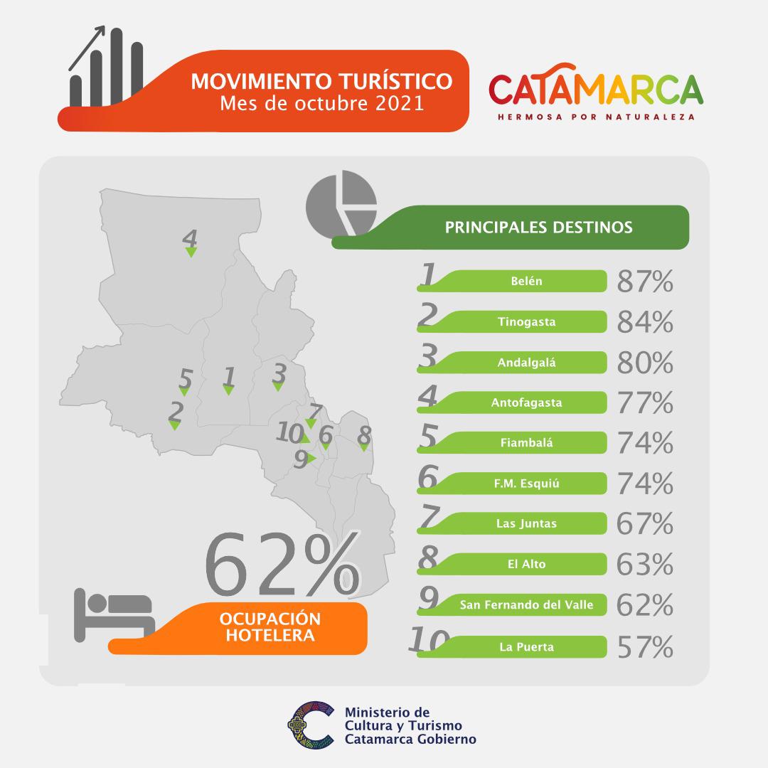 60c193df-306b-4e15-b198-d5566f33ca0b