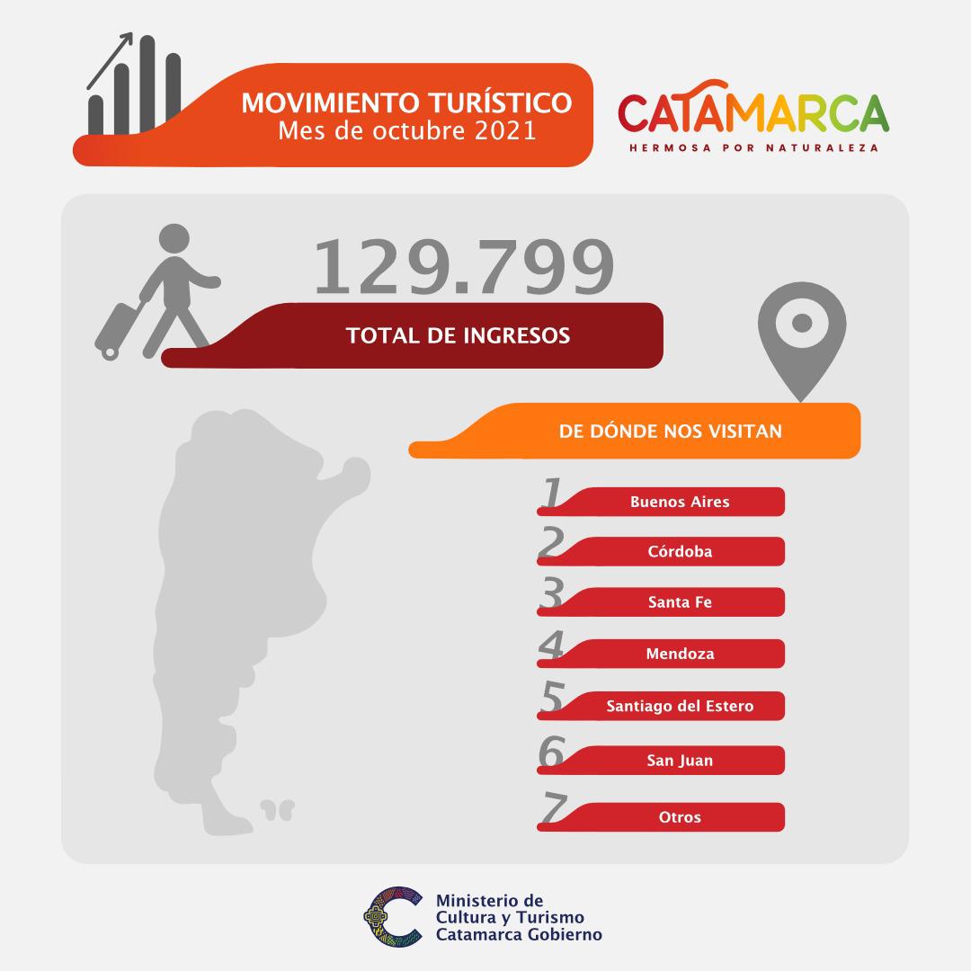 2cf799da-dda1-4e19-bd63-8a6cf89bea11