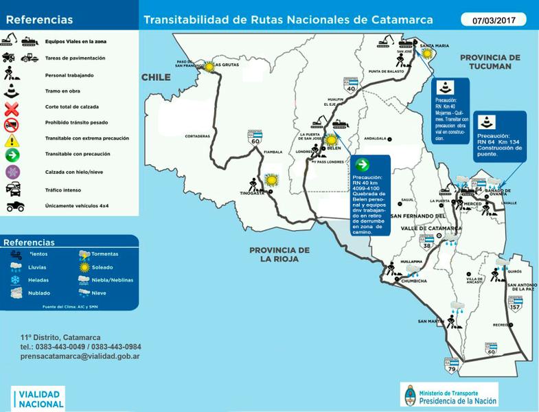 rutas